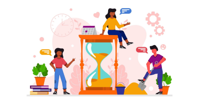 Time and Material Model