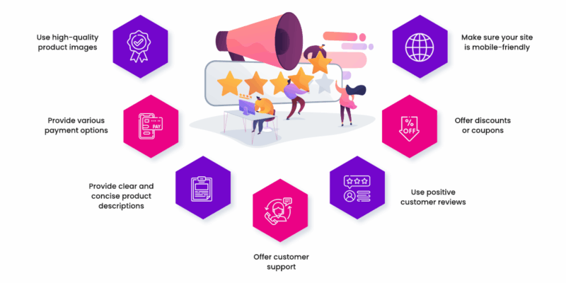 7 Effective Ways to Improve Customer Experience in E-commerce