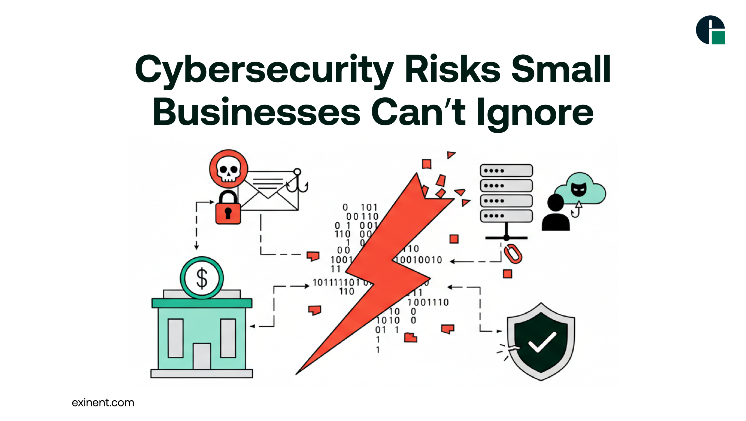 Cybersecurity Risks Small Businesses Can’t Ignore