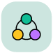 AI Recommendation Optimization AI Recommendation Optimization