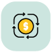 AI-powered cross-selling AI-powered cross-selling