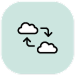 Scalable cloud integration 1 Scalable cloud integration