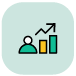 AI-powered customer segmentation AI-powered customer segmentation