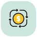 Automated Price Adjustments