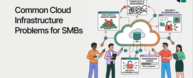 Common Cloud Infrastructure Problems for SMBs