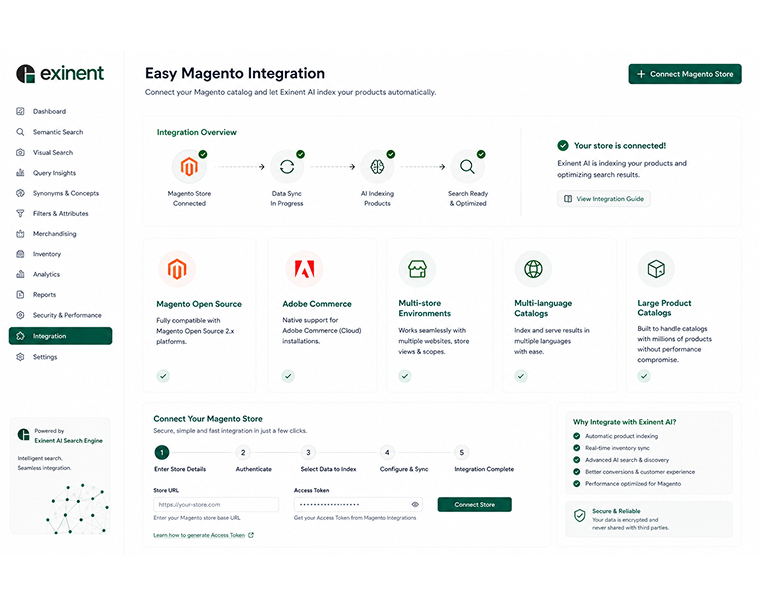 Easy Magento Integration