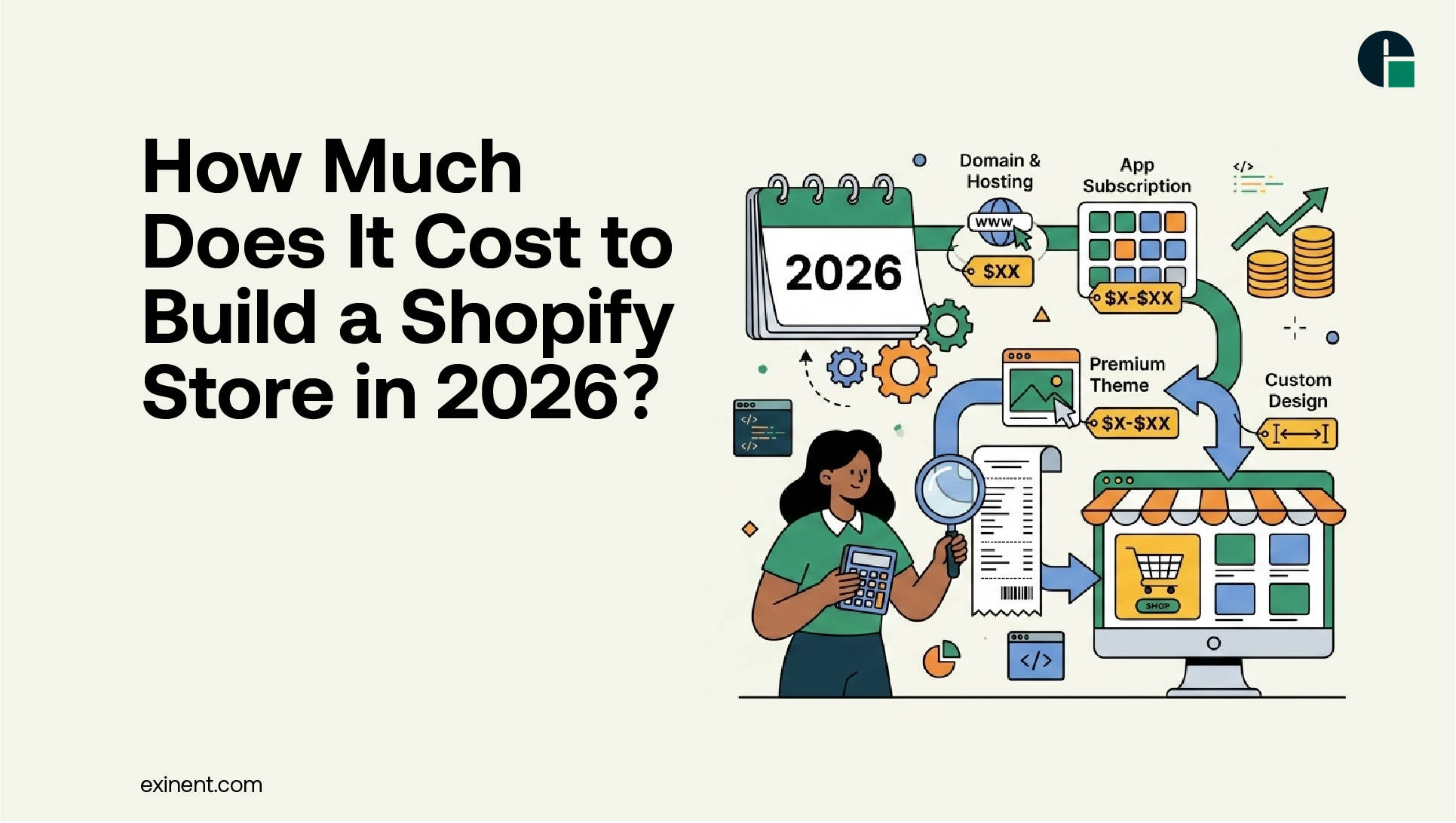 How Much Does It Cost to Build a Shopify Store in 2026