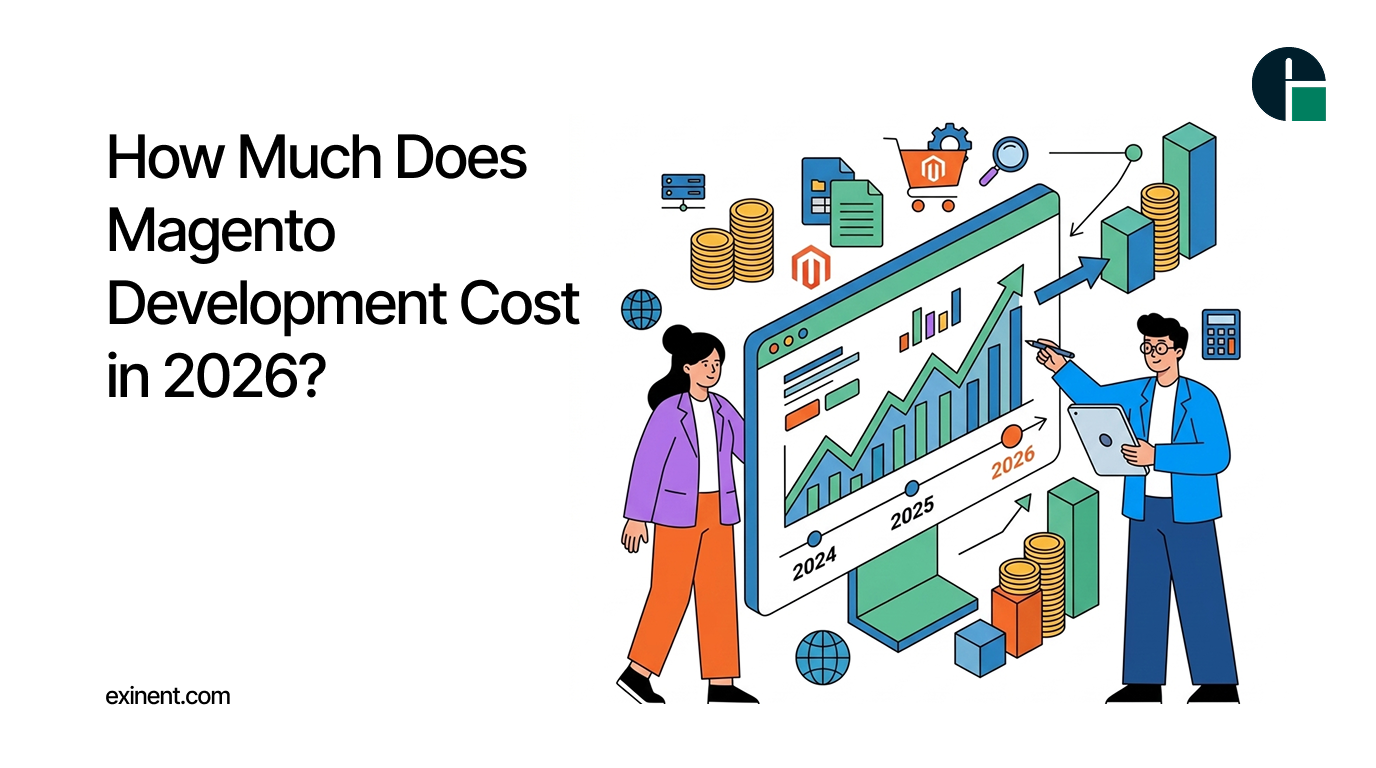 How Much Does Magento Development Cost in 2026