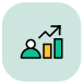 Improve Customer Experience