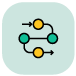 Post-Purchase Upsell Automation Post-Purchase Upsell Automation