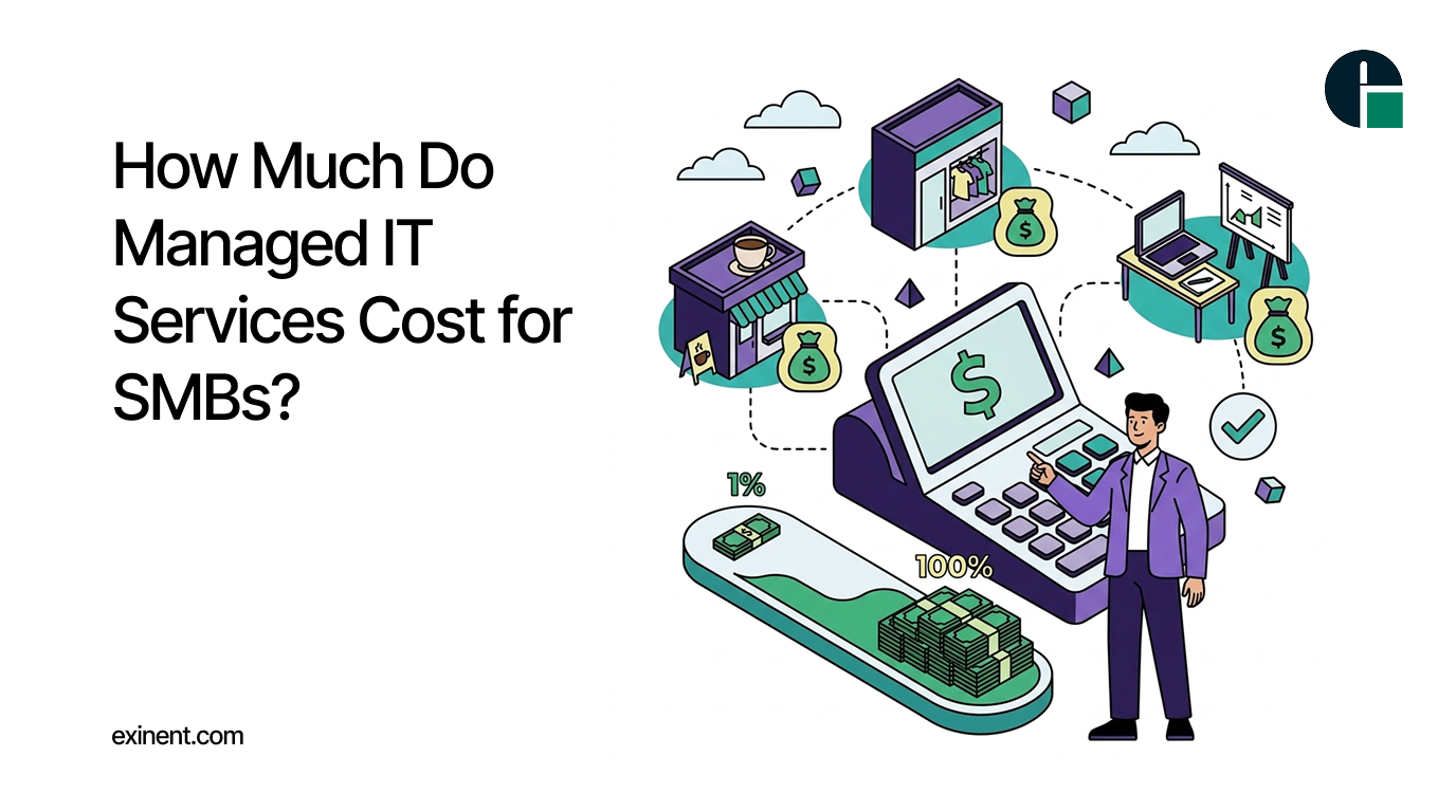 How Much Do Managed IT Services Cost for SMBs