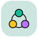 Intelligent Merchandising Controls Intelligent Merchandising Controls