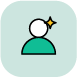 Personalized Customer Experiences Personalized Customer Experiences