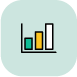 Product popularity