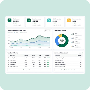 Search Analytics Dashboard Search Analytics Dashboard