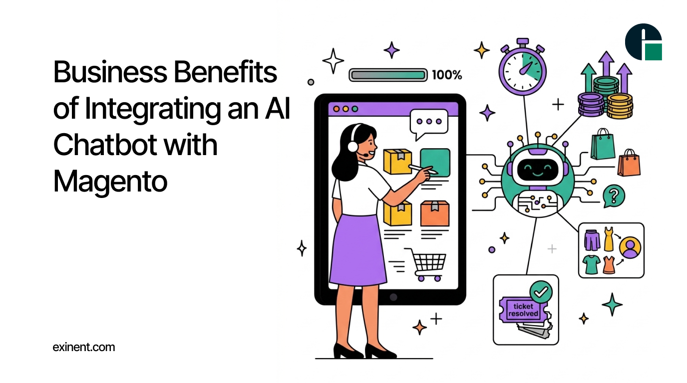 Business Benefits of Integrating an AI Chatbot with Magento