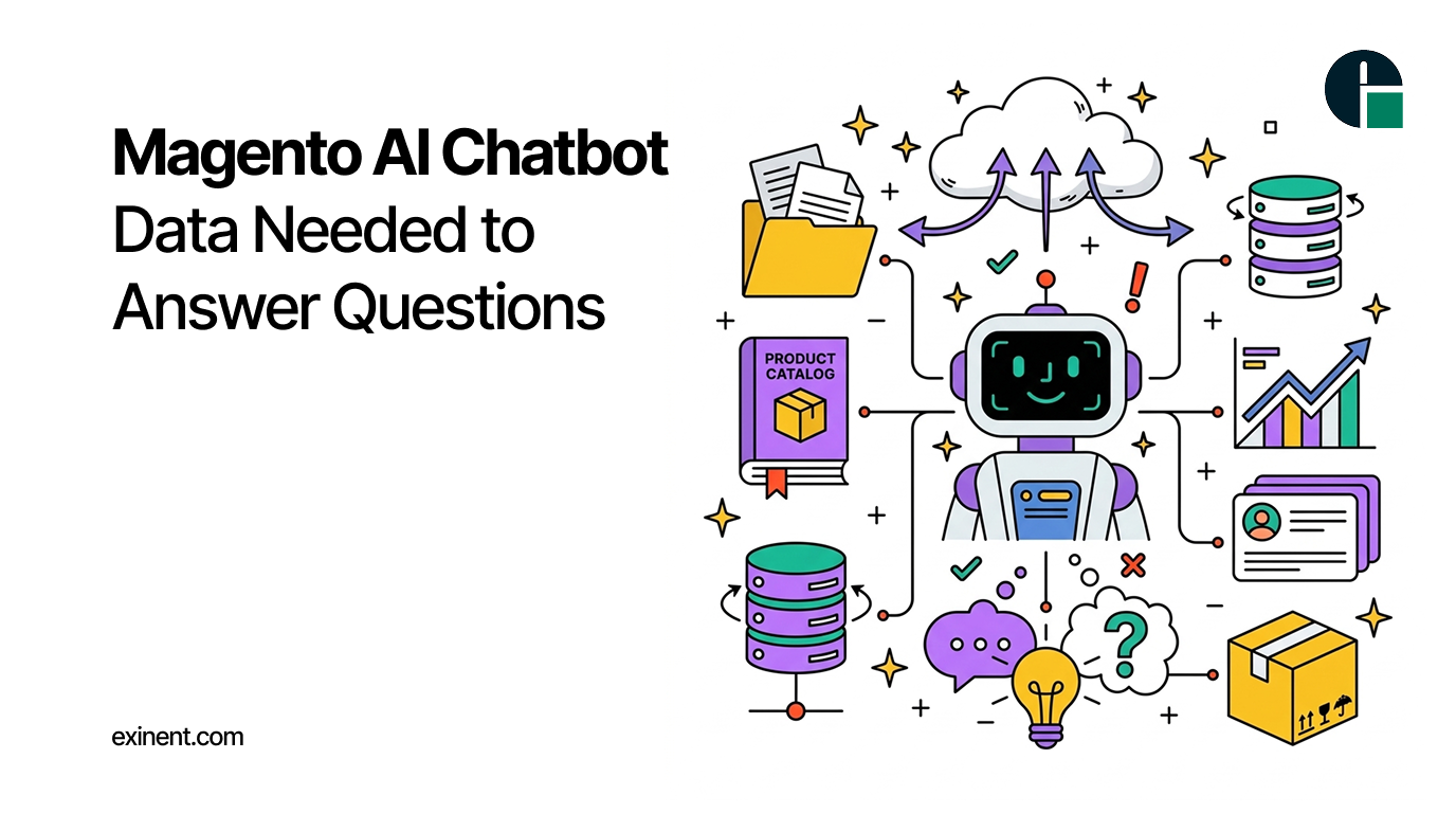 Magento AI Chatbot_ Data Needed to Answer Questions