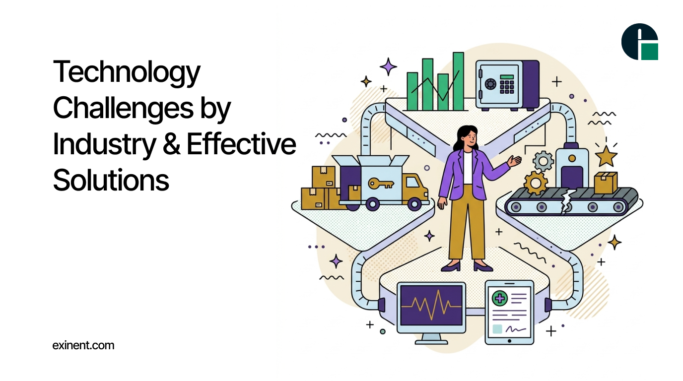 Technology Challenges by Industry & Effective Solutions